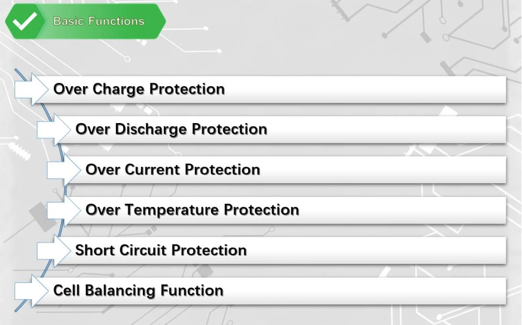 Manufacterer 12V 10ah LiFePO4 Battery/Lithium Battery for Solar Street Lighting/Camping/Mobility Scooter