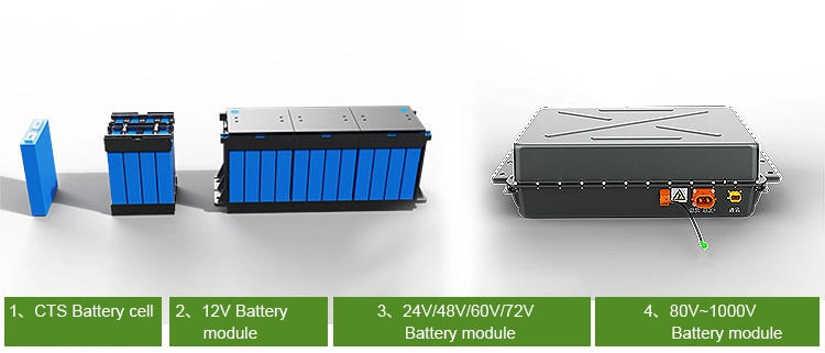 EV Car Battery Pack 72V 96V 14kwh 38kwh Lithium LiFePO4 Battery for Low-Speed Electric Car Vehicle