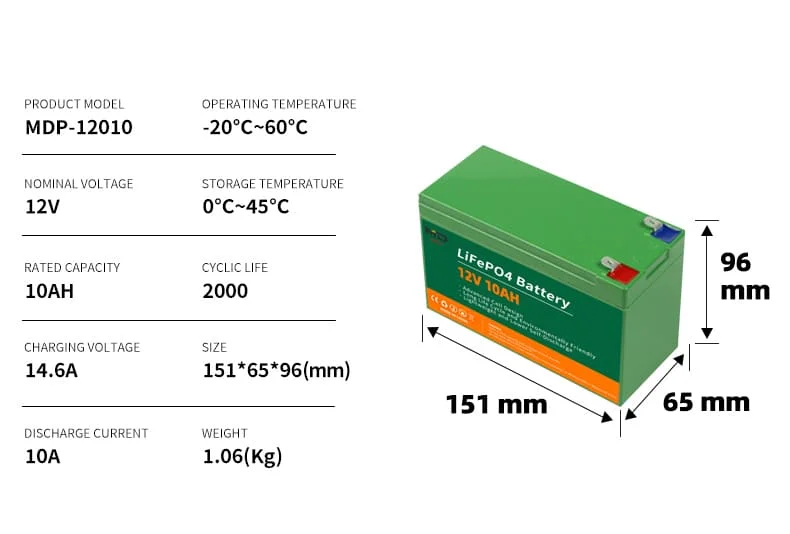 12V Lithium Ion Batteries Factory Drop Shipping 6000 Cycles 10ah 120ah 200ah Solar/Energy Storage/UPS LiFePO4 Battery Pack