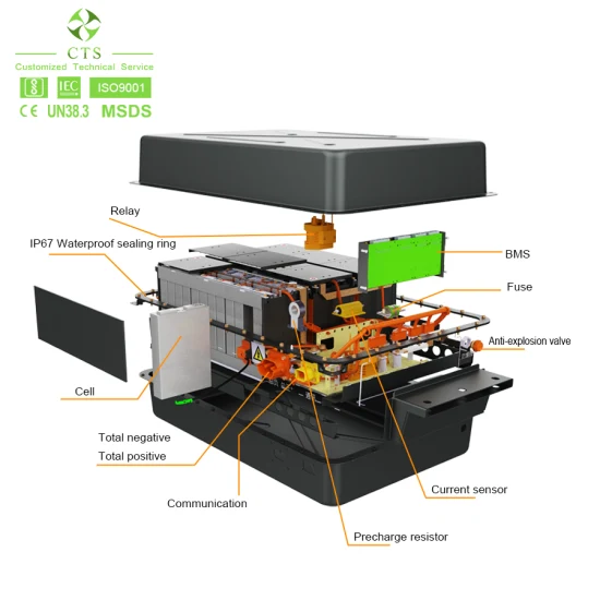 Paquete de batería de coche EV 72V 96V 14kwh 38kwh batería de litio LiFePO4 para vehículo de coche eléctrico de baja velocidad